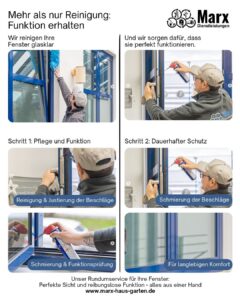 Fensterpflege